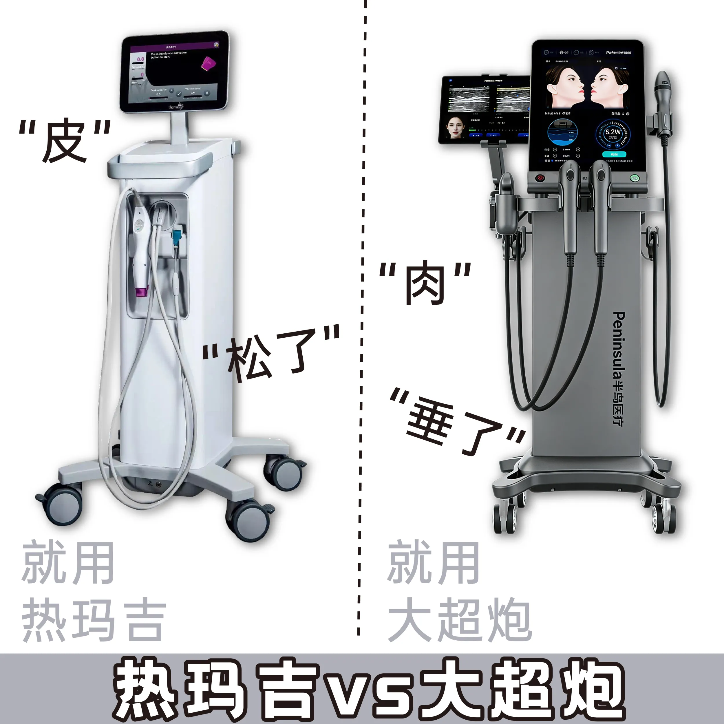 南医大友谊整形苏州官方科普｜热玛吉 VS 大超炮分层抗衰全解析，按需选对不踩坑